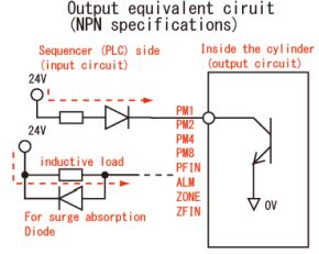 Output equivalent circuit NPN 