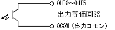 出力等価回路です