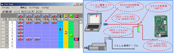 プログラミング例、配線図です