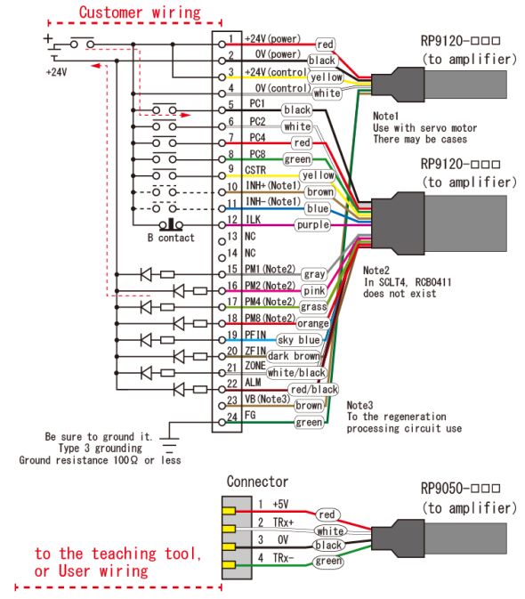 SCN6 series wiring diagram(PNP specification) 